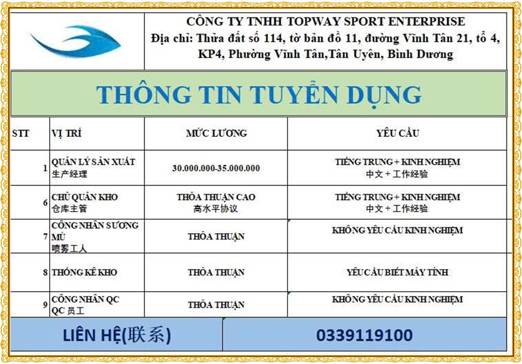 Tuyển dụng Việc làm tại KCN Sóng Thần Bình Dương lương cao cập nhật mới ngày 30 tháng 6 năm 2026