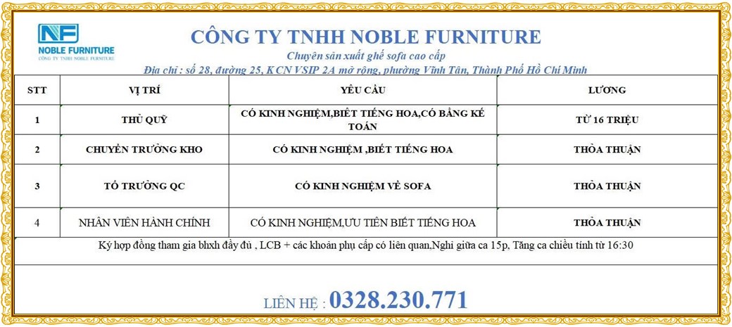 Tuyển dụng Việc làm tại KCN An Tây (Protrade) Bình Dương lương cao cập nhật mới ngày 01 tháng 07 năm 2026