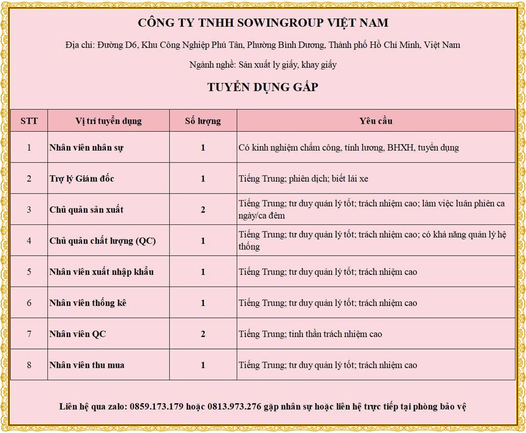 Tuyển dụng Việc làm tại KCN Việt Nam Singapore VSIP II Bình Dương lương cao cập nhật mới ngày 04 tháng 09 năm 2026
