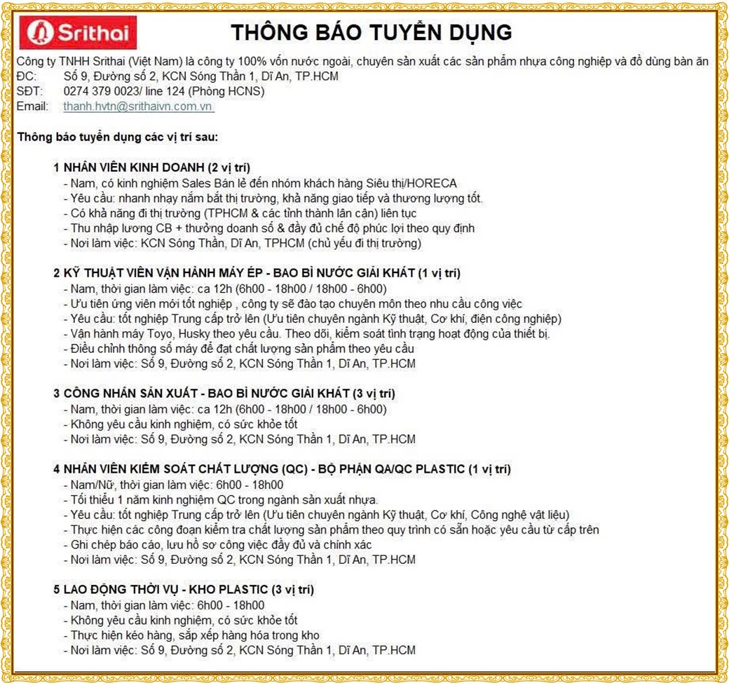 Tuyển dụng Việc làm tại KCN Bàu Bàng Bình Dương lương cao cập nhật mới ngày 07 tháng 07 năm 2026