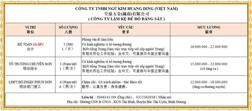 Tuyển dụng Việc làm tại KCN Việt Hương Bình Dương lương cao cập nhật mới ngày 13 tháng 08 năm 2026