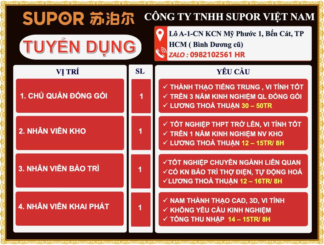 Tuyển dụng Việc làm tại KCN Bàu Bàng Bình Dương lương cao cập nhật mới ngày 17 tháng 08 năm 2026