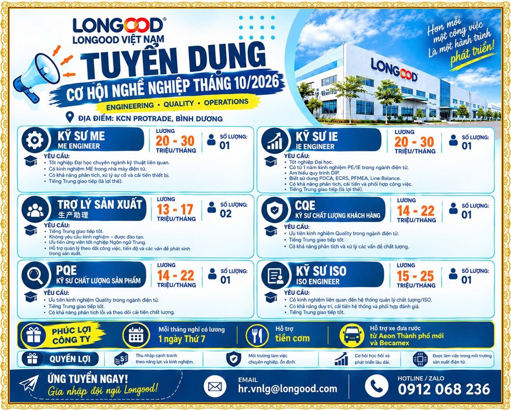 Tuyển dụng Việc làm tại KCN Đồng An Bình Dương lương cao cập nhật mới ngày 19 tháng 10 năm 2026