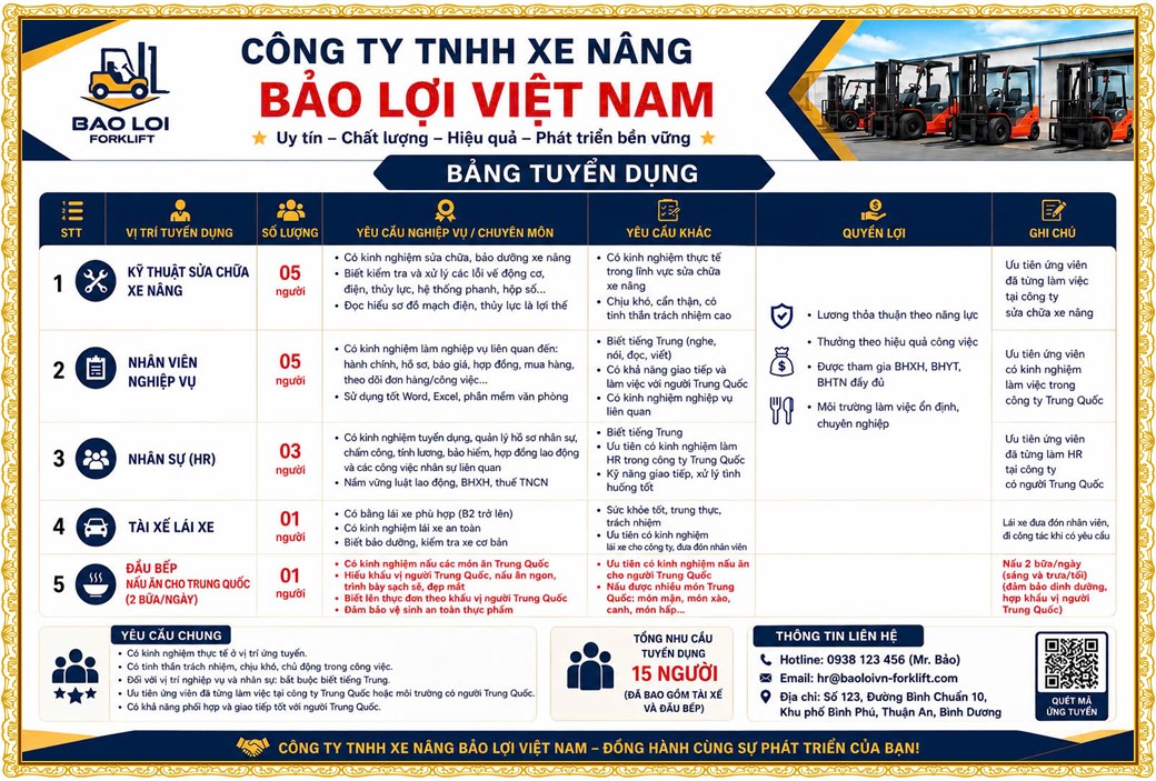 Tuyển dụng Việc làm tại KCN Bàu Bàng Bình Dương lương cao cập nhật mới ngày 21 tháng 08 năm 2026