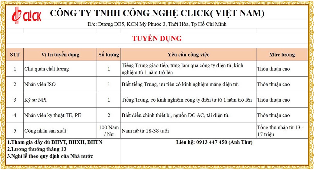 Tuyển dụng Việc làm tại KCN An Tây (Protrade) Bình Dương lương cao cập nhật mới ngày 24 tháng 08 năm 2026