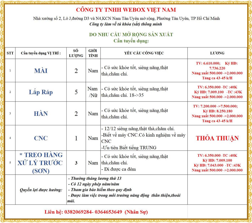 Tuyển dụng Việc làm tại KCN Đại Đăng Bình Dương lương cao cập nhật mới ngày 24 tháng 08 năm 2026