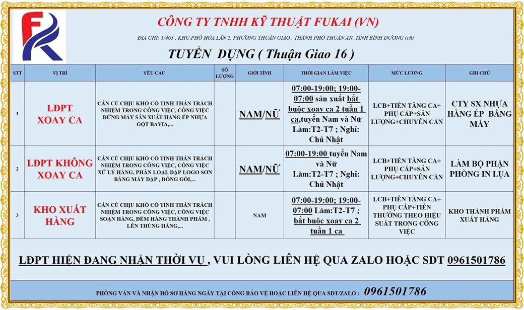 Tuyển dụng Việc làm tại KCN Bàu Bàng Bình Dương lương cao cập nhật mới ngày 28 tháng 09 năm 2026