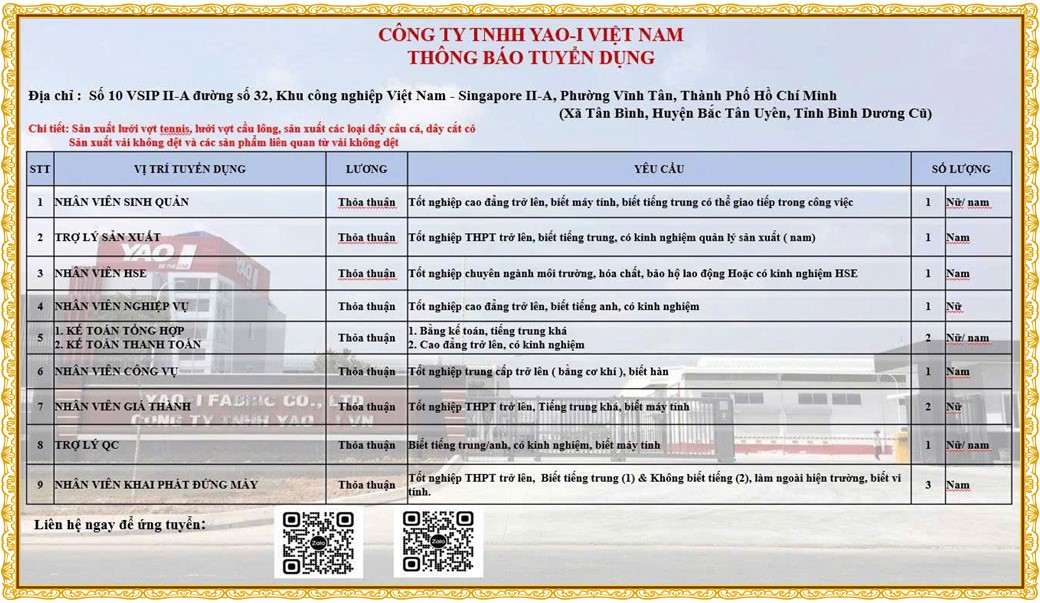 Tuyển dụng Việc làm tại KCN An Tây (Protrade) Bình Dương lương cao cập nhật mới ngày 29 tháng 10 năm 2026